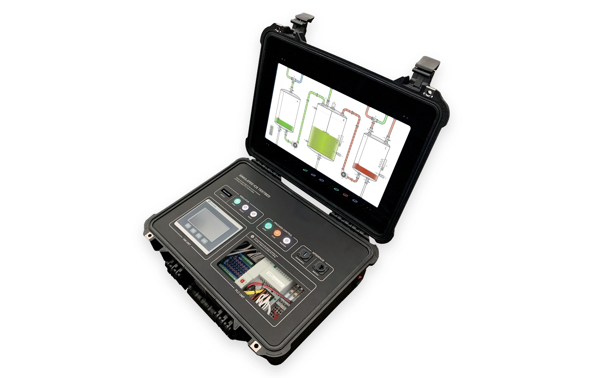 An overhead view of the ICS Testbed in operation. The lower half of
the product case features status display, push-button controls,
communication ports, human-machine interface, and programmable logic
controller. The upper half of the case features a large LCD display
which displays the state of the running three-tank
process.